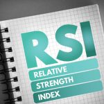 RSI-indicator-FXSERVICES