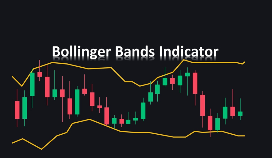 bollinger-indicator-fxservices