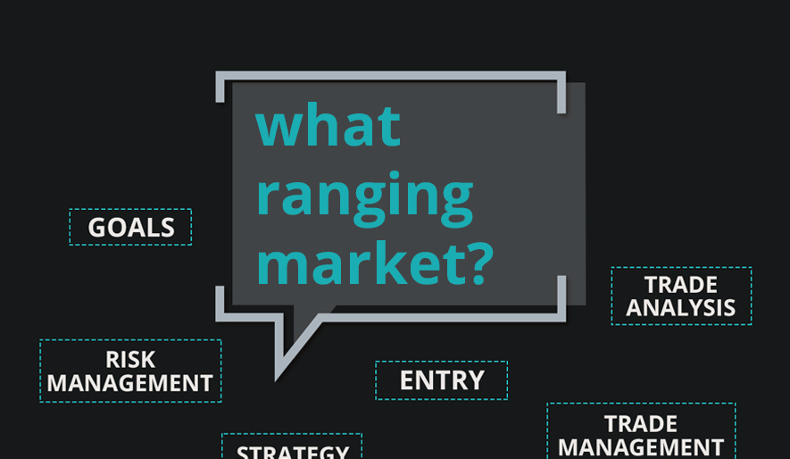 what-ranging-market-fxservices