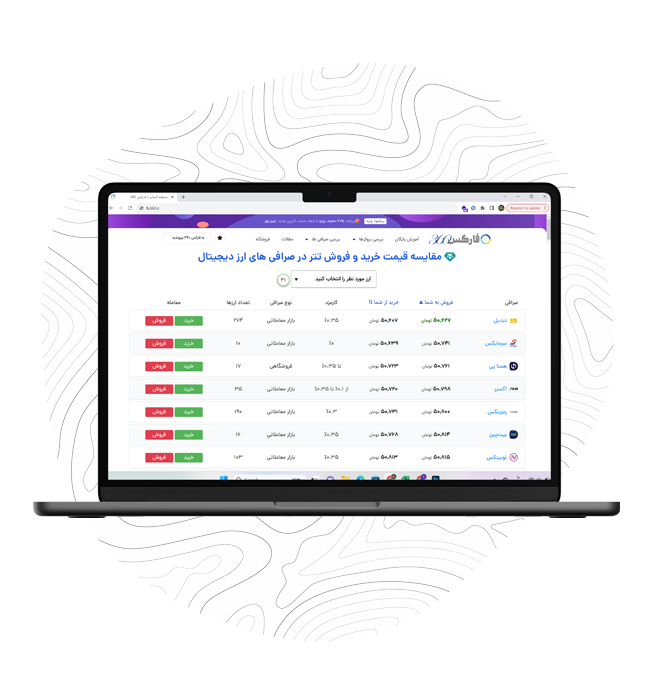 بهترین قیمت تتر و ارزدیجیتال-فارکس 360-مقایسه قیمت صرافی ارزدیجیتال ایرانی