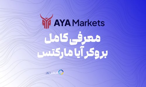 AyaMarkets - بررسی و ارزیابی بروکر آیا مارکتس - علی تقی خان