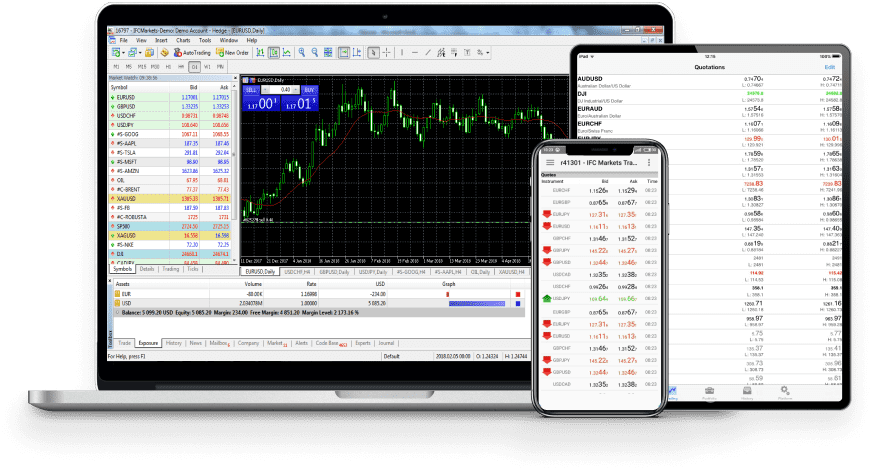 پلتفرم های معاملاتی بروکر IFCmarkets - فارکس 360